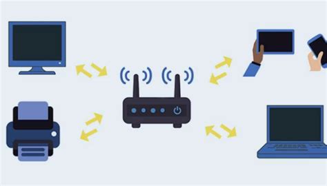 How Does Router Work Internet 的图像结果