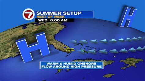 Sunshine and Some Showers Rest of Week - WSVN 7News | Miami News ...