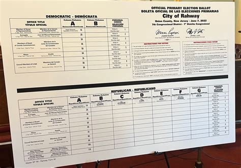 June 7, 2022 Primary Election Primary Ballot Drawing – Union County Votes