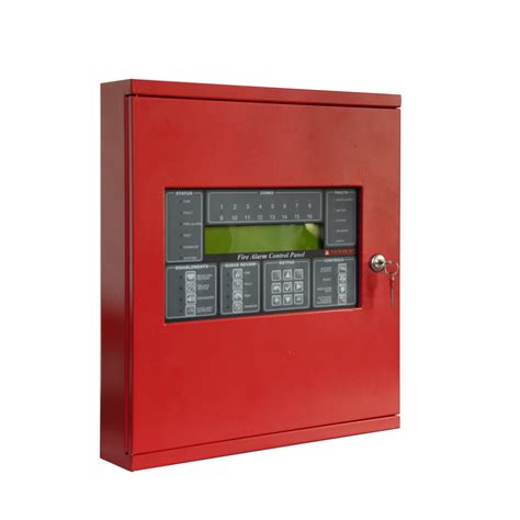 Control Panel 1 的图像结果