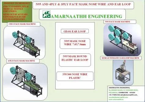 Medical Product Making Machine - Semi Automatic Absorbent Surgical ...