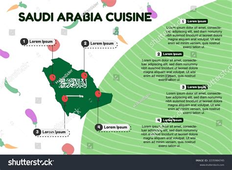 Saudi Arabia Cuisine Infographic Popular Cultural Stock Vector (Royalty ...