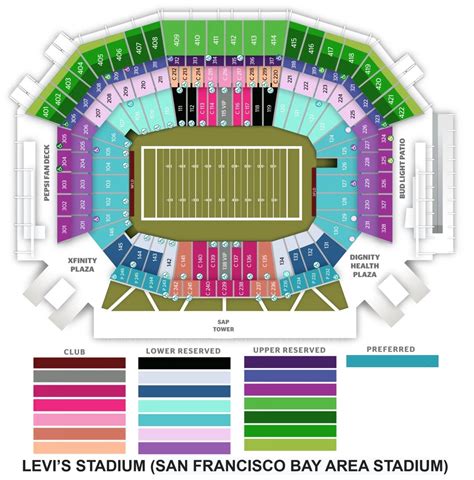 Levi's Stadium Seating Chart with Seat Numbers and Rows