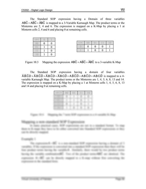 SOLUTION: Karnaugh map boolean expression simplification - Studypool