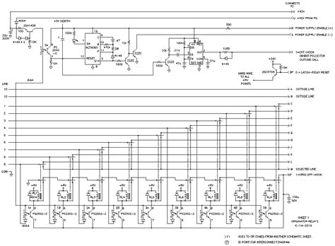 Image result for PBX Line