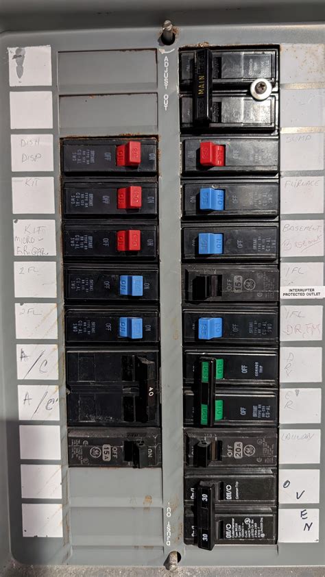 Can this panel take a 50amp GFCI breaker for an EV charger? : r ...