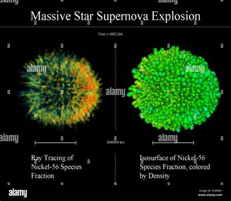 Image result for Giant Star Exploding