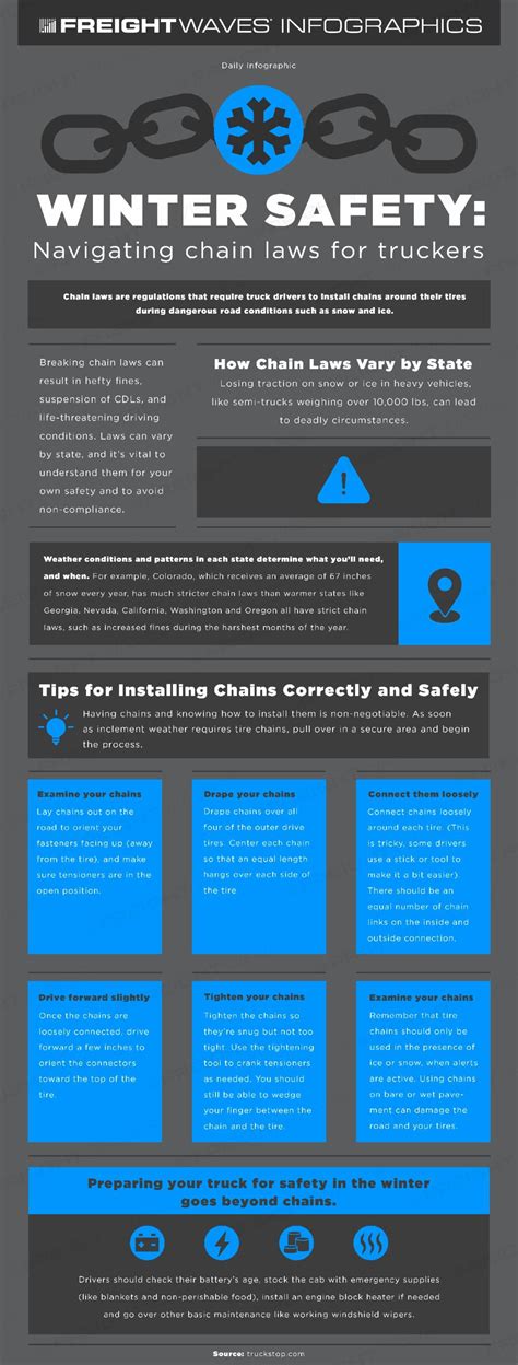 Peninsula Truck Lines, Inc. on LinkedIn: #safety #trucking #trucker # ...