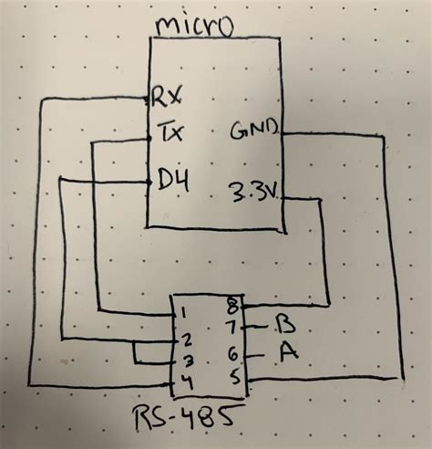 Image result for RS485 Modbus Module Vector