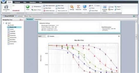 Image result for SoftMax Pro Tutorial