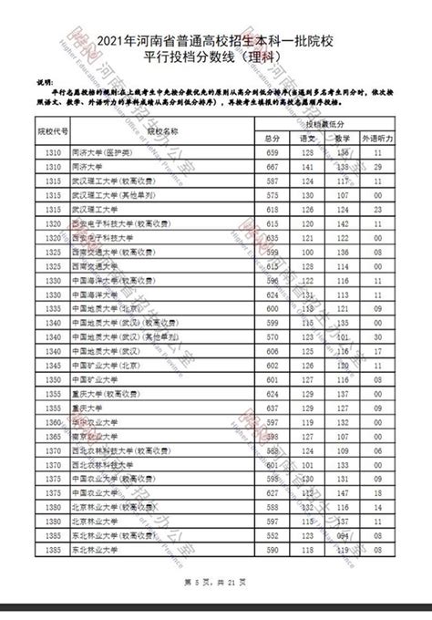 汕头潮州揭阳最新工资水平出炉！你多少钱一个月？