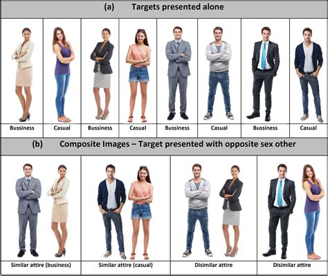 Female Looks Rating Chart at Hannah Belisario blog