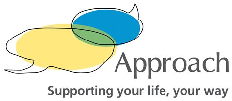 Image result for Programme Approach Logo