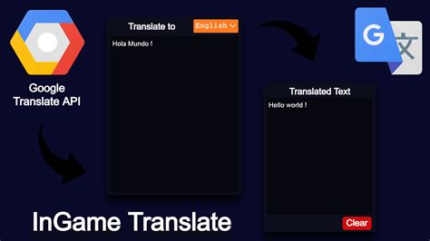 Translate Unity Games 的图像结果