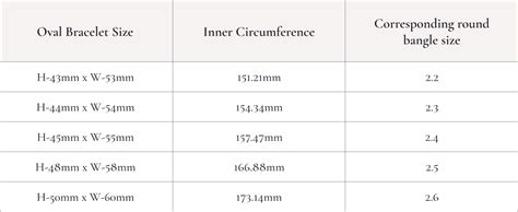 Sizing Chart – Artisanal Fine Jewellery | AURUS