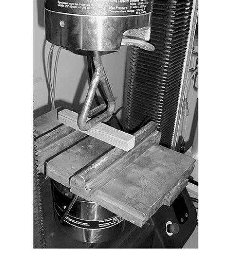 Standard Code for Three Point Flexural Test 的图像结果