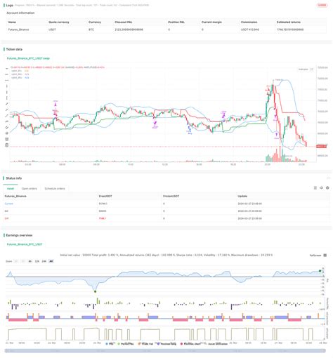 Image result for Gaussian Filter Tutorial