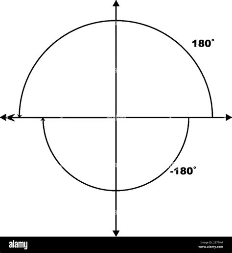 Angle in standard position Stock Vector Images - Alamy