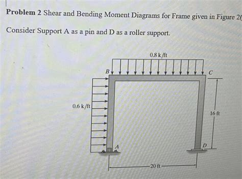 Image result for Frame Calculation