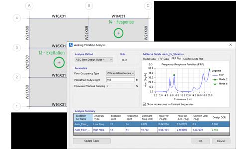 CSI Safe Tutorial 的图像结果
