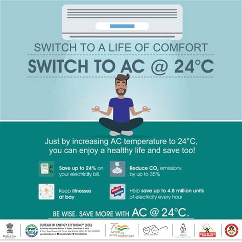 BUREAU OF ENERGY EFFICIENCY, Government of India, Ministry of Power