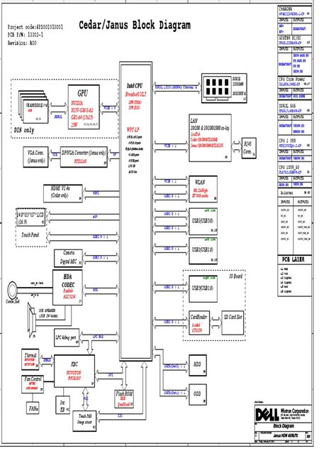 Dell Computer Inside 的图像结果
