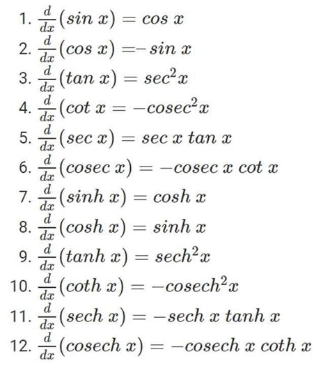 Image result for Basic Differentiation Formula