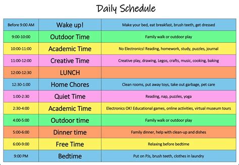 Daily Plan Example 的图像结果