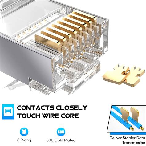 Buy RJ45 Connectors Online in India – Best Deals & Offers – FEDUS