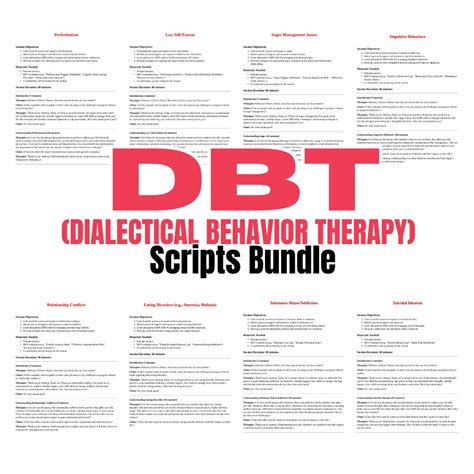 Dialectical Behavior Therapy Session 的图像结果