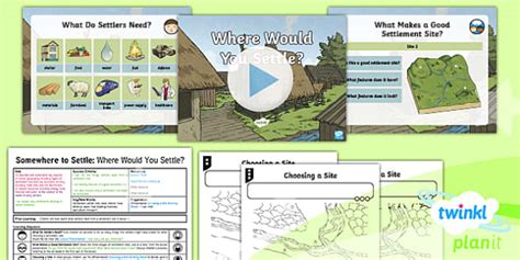 Geography: Somewhere to Settle: Where Would You Settle? Year 4 Lesson ...