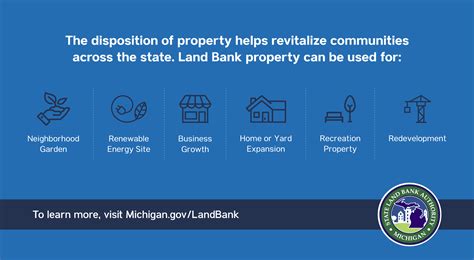 Whitmer Announces $21.55 Million Blight Elimination Grant Program to ...