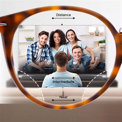 1.5 Blupro Air HD - Specsmakers - Specsmakers | The Eyewear Expert