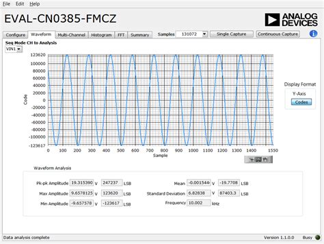CN0385 Evaluation Board and Software User Guide [Analog Devices Wiki]