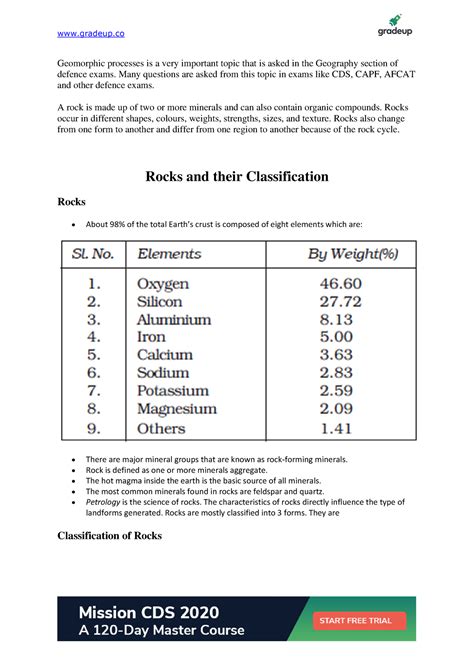 Classification of rocks english 77 - Geomorphic processes is a very ...