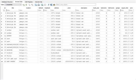 Python Flask SQLite 的图像结果