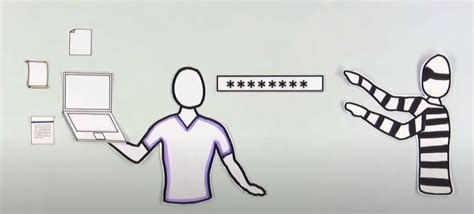 Database Security Breaches 的图像结果