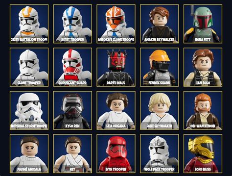 Star Wars 7 Characters Names