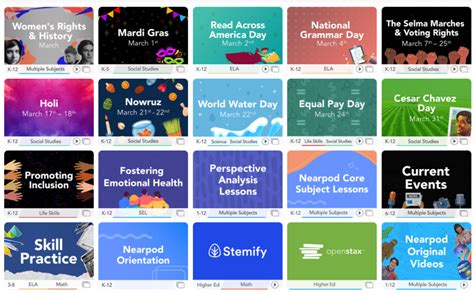 Image result for Nearpod Tutorial for Students