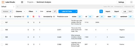 Image result for Label Studio Use Cases