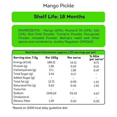 All in One Sample Pack – Aweri