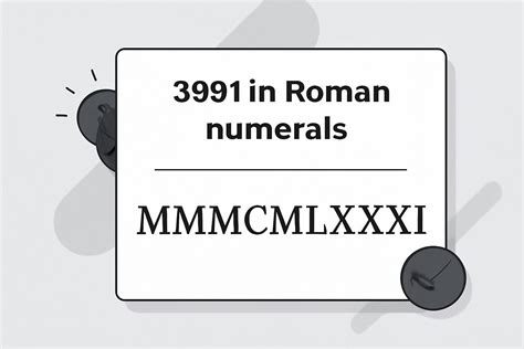 Roman Numerals: 2025