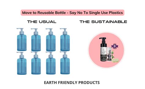 Klyntra Smart Foaming Handwash Starter Kit - 8 Tablets Makes 8 Bottles ...