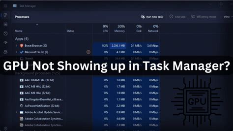 GPU Not Detected in Task Manager 的图像结果