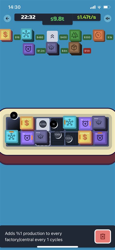 Image result for Most Optimal Coin Factory Configuration