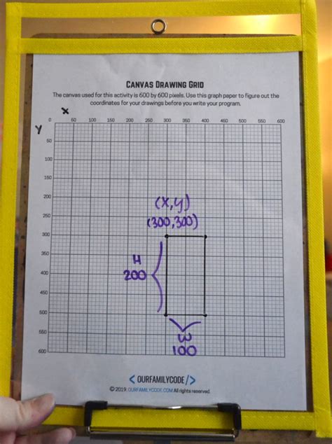 Image result for Rectangle Calculator JavaScript