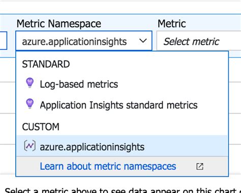 Image result for Azure Insights Tutorial