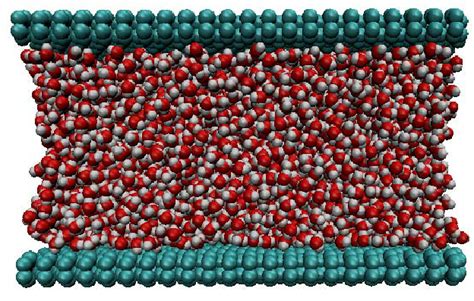 Image result for Simulation Geometry