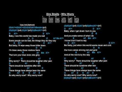 Image result for Why Worry Guitar Lesson