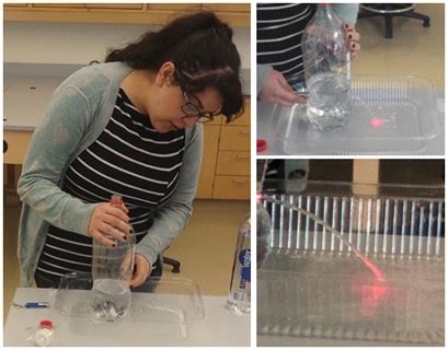 Pi Experiments 的图像结果